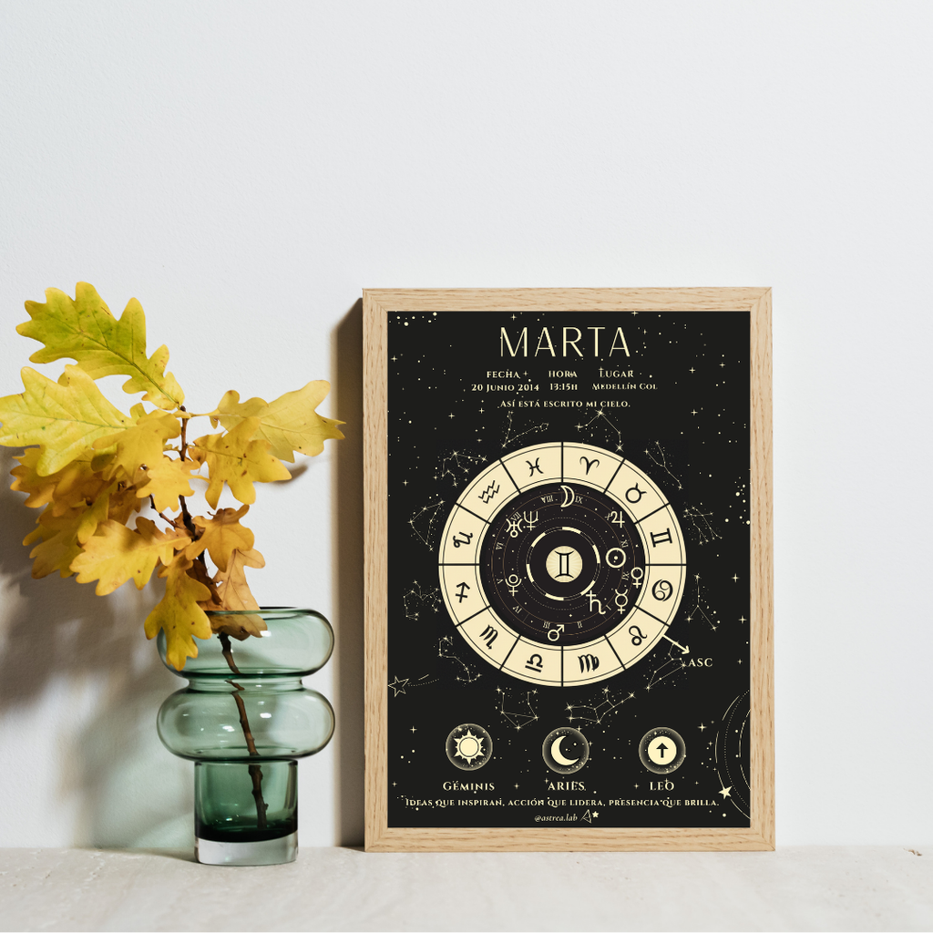 Póster Personalizado de Carta Astral · Noche Astral + Tu carta explicada ✦