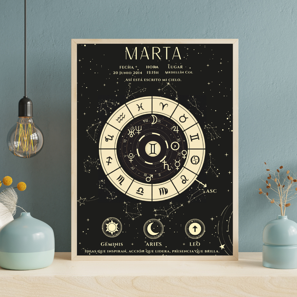 Póster Personalizado de Carta Astral · Noche Astral + Tu carta explicada ✦