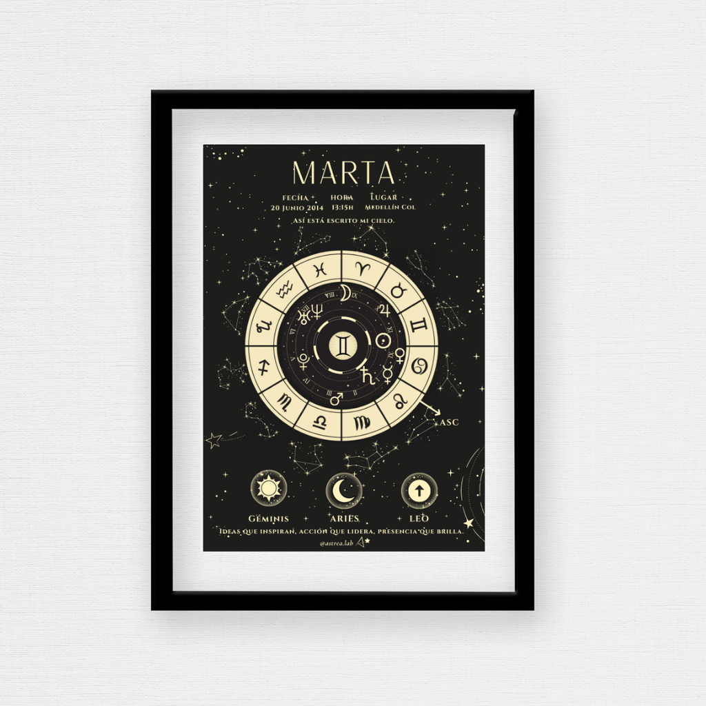 Póster Personalizado de Carta Astral · Noche Astral + Tu carta explicada ✦