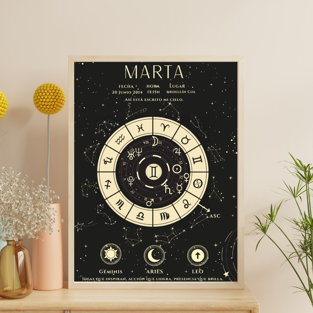 Póster Personalizado de Carta Astral · Noche Astral + Tu carta explicada ✦