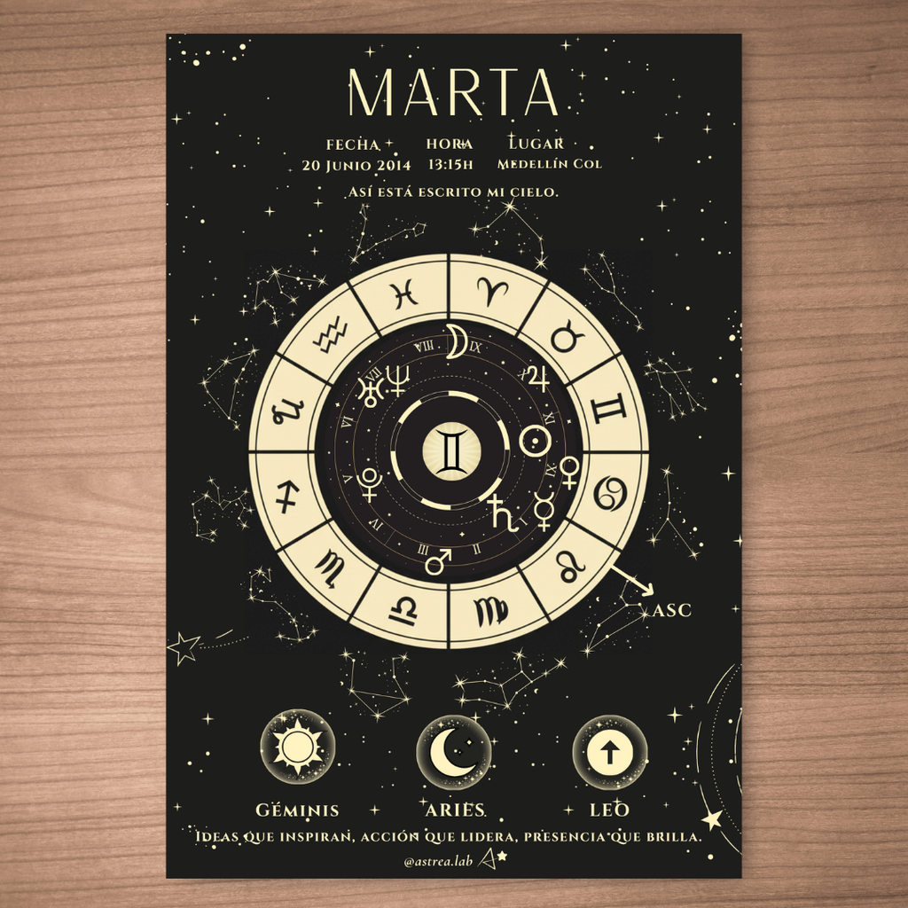 Póster Personalizado de Carta Astral · Noche Astral + Tu carta explicada ✦