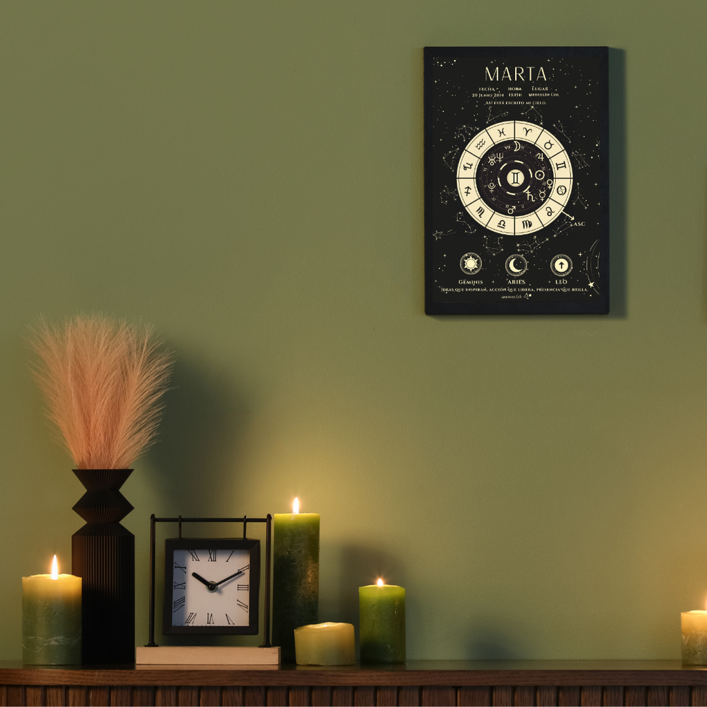 Póster Personalizado de Carta Astral · Noche Astral + Tu carta explicada ✦