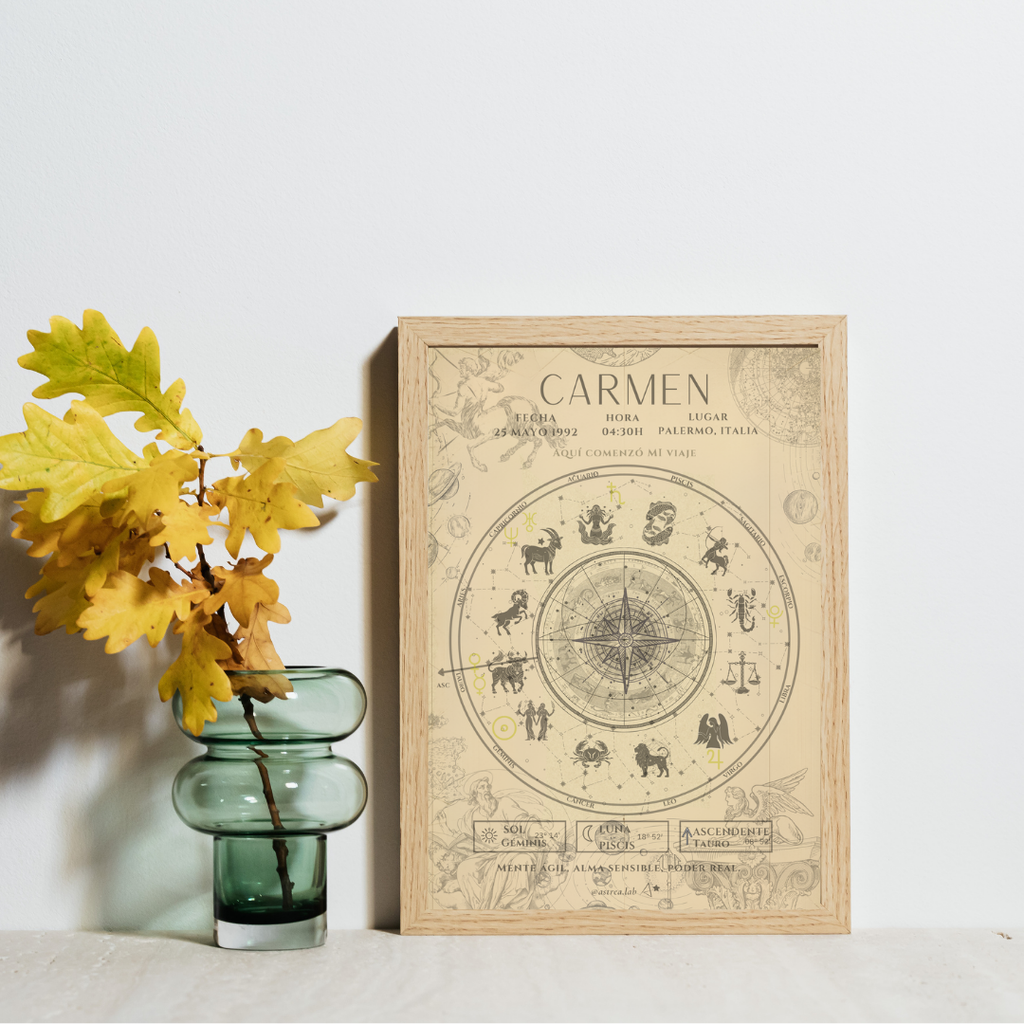 Póster Personalizado de Carta Astral · Memoria Astral + Tu carta explicada ✦