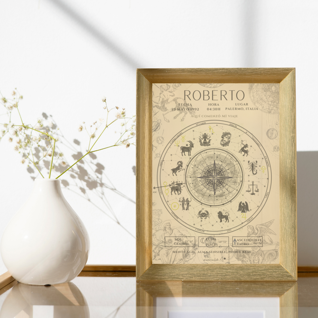 Póster Personalizado de Carta Astral · Memoria Astral + Tu carta explicada ✦