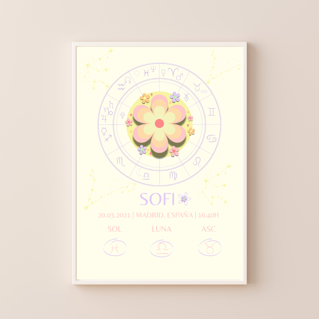 Póster Personalizado de Carta Astral · Flor de Luz ✦