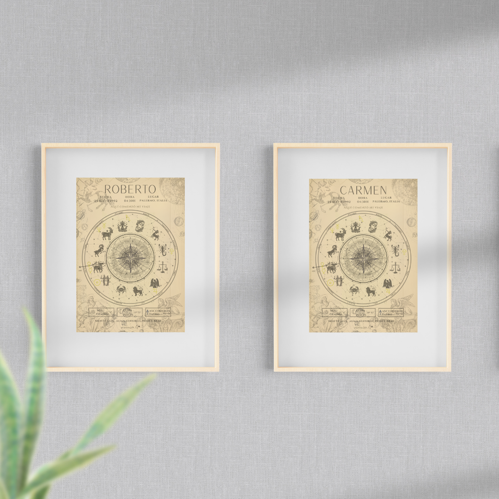 Póster Personalizado de Carta Astral · Memoria Astral + Tu carta explicada ✦