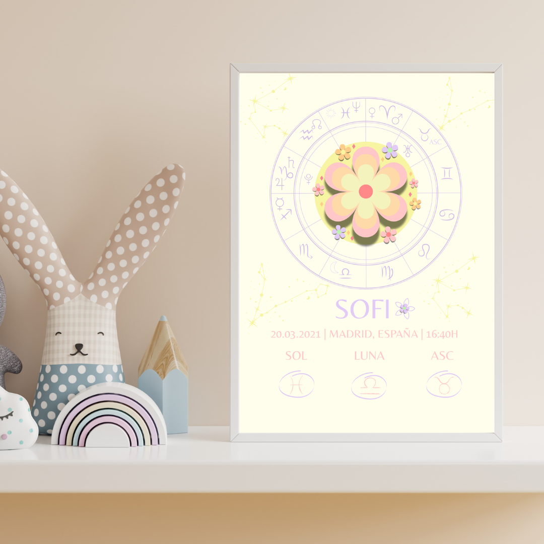 Póster Personalizado de Carta Astral · Flor de Luz ✦