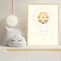 Póster Personalizado de Carta Astral · Flor de Luz + Su carta explicada ✦
