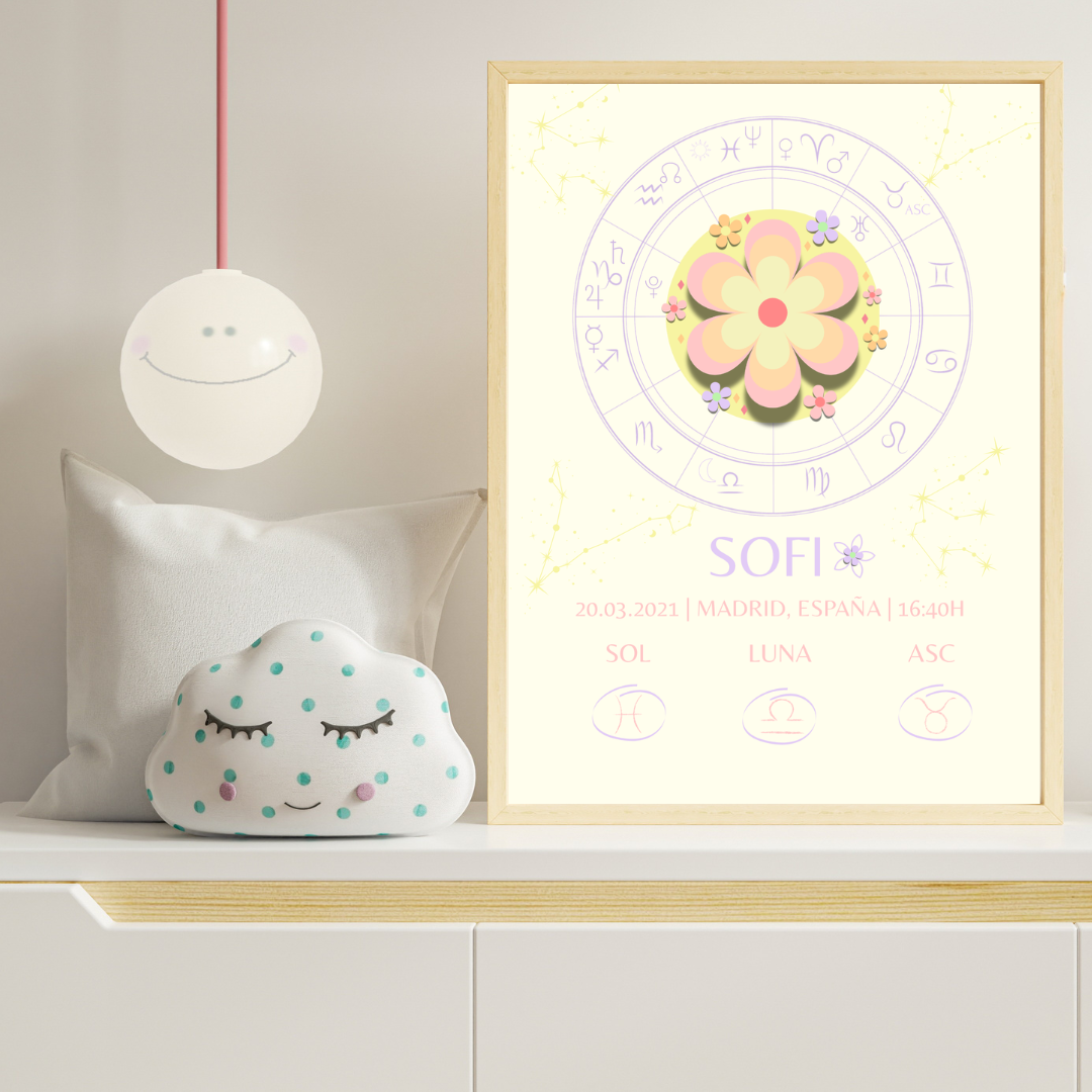 Póster Personalizado de Carta Astral · Flor de Luz ✦