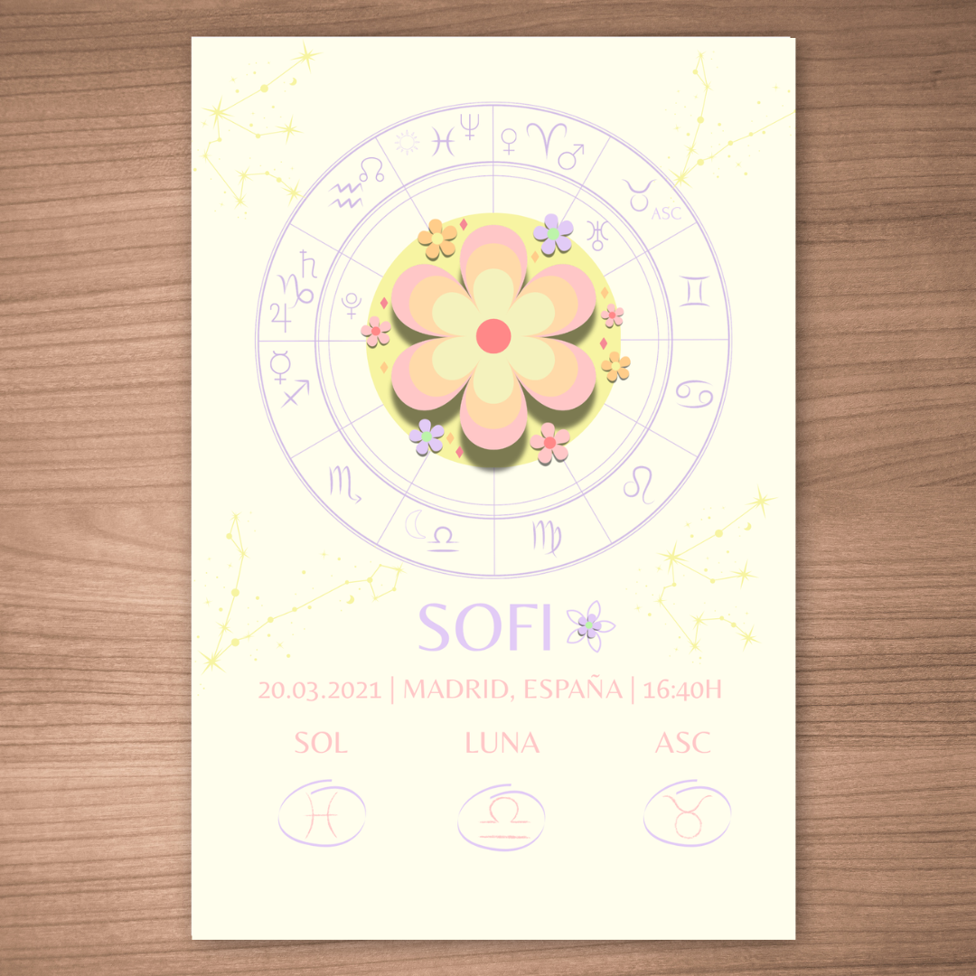 Póster Personalizado de Carta Astral · Flor de Luz ✦