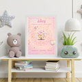 Póster Personalizado de Carta Astral · Pequeña Princesa + Su carta explicada ✦