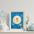 Póster Personalizado de Carta Astral · Universo Propio + Su carta explicada ✦