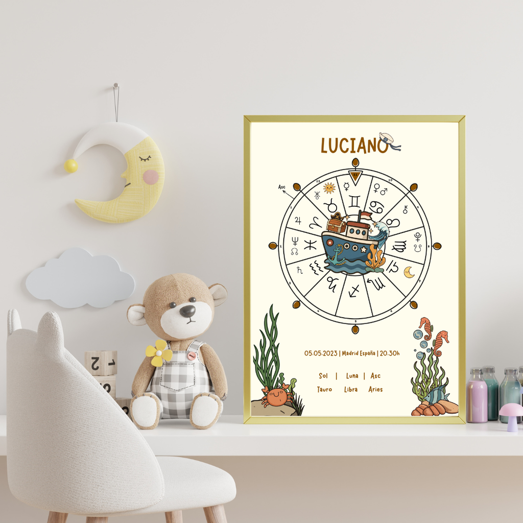 Póster Personalizado de Carta Astral · Capitán del Universo + Su carta explicada ✦