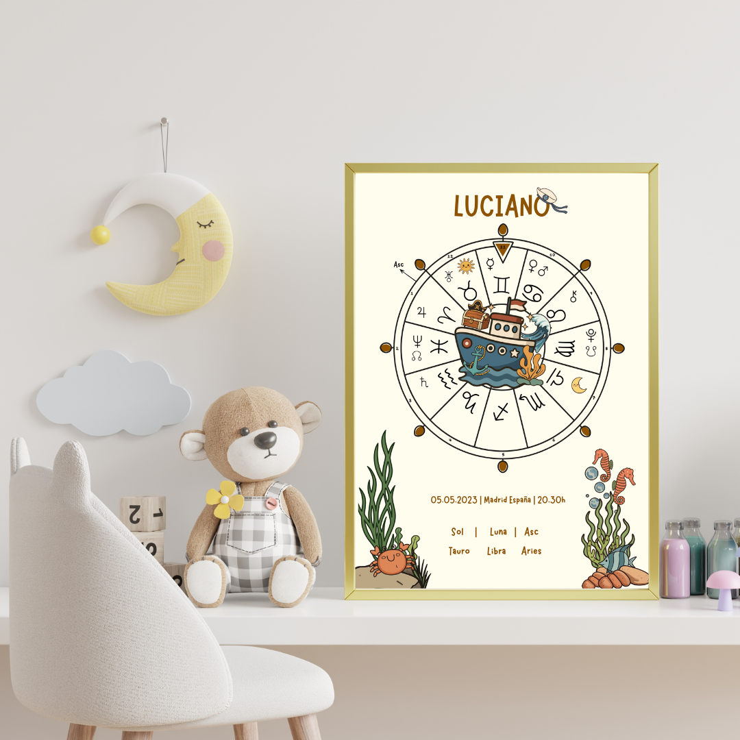 Póster Personalizado de Carta Astral · Capitán del Universo + Su carta explicada ✦