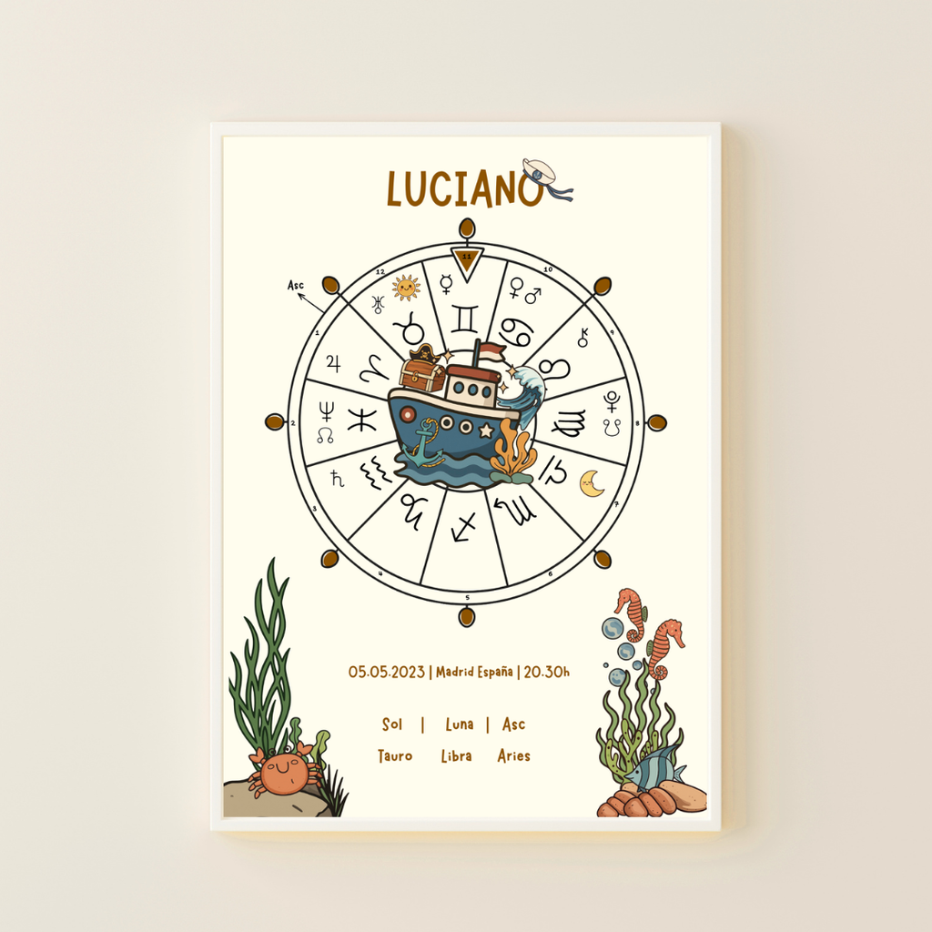 Póster Personalizado de Carta Astral · Capitán del Universo + Su carta explicada ✦