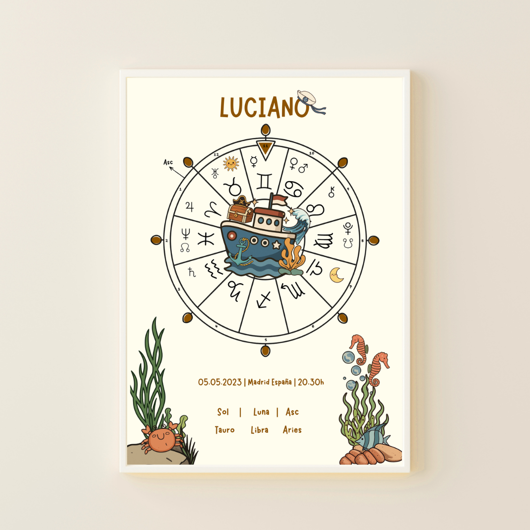 Póster Personalizado de Carta Astral · Capitán del Universo + Su carta explicada ✦