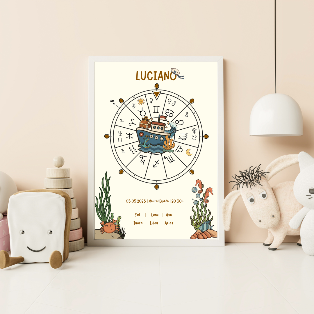 Póster Personalizado de Carta Astral · Capitán del Universo + Su carta explicada ✦