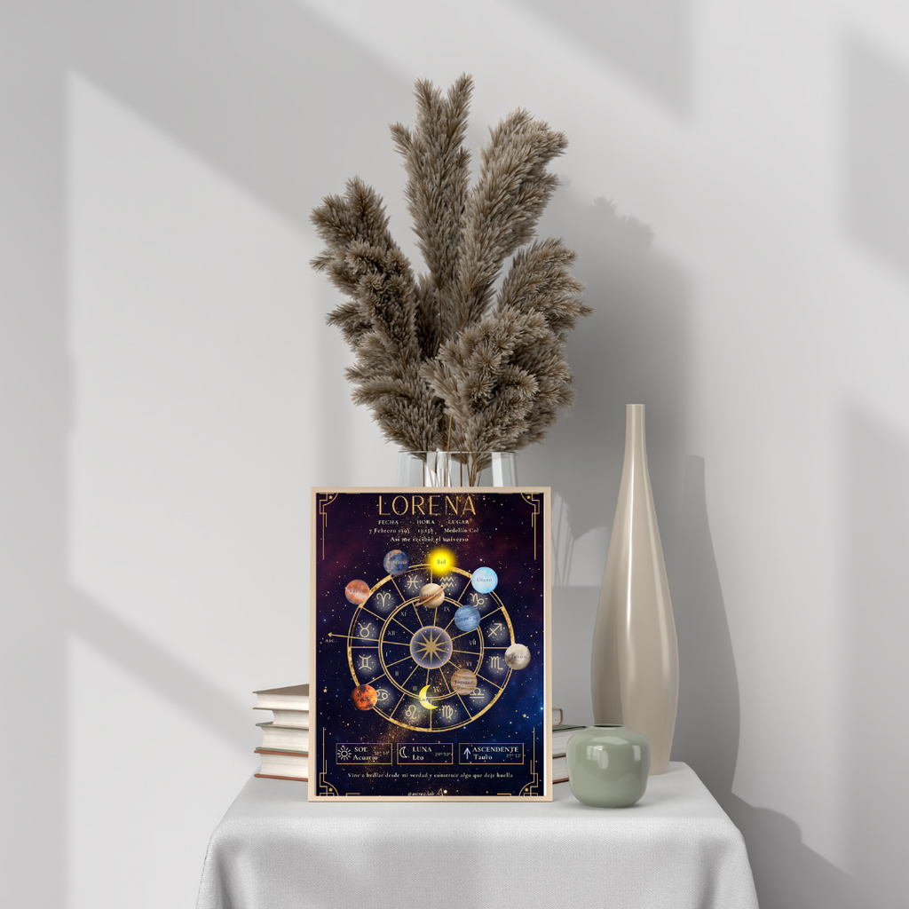 Póster Personalizado de Carta Astral · Planetas + Tu carta explicada ✦