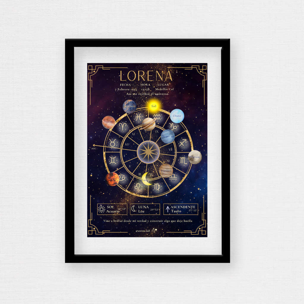 Póster Personalizado de Carta Astral · Planetas + Tu carta explicada ✦