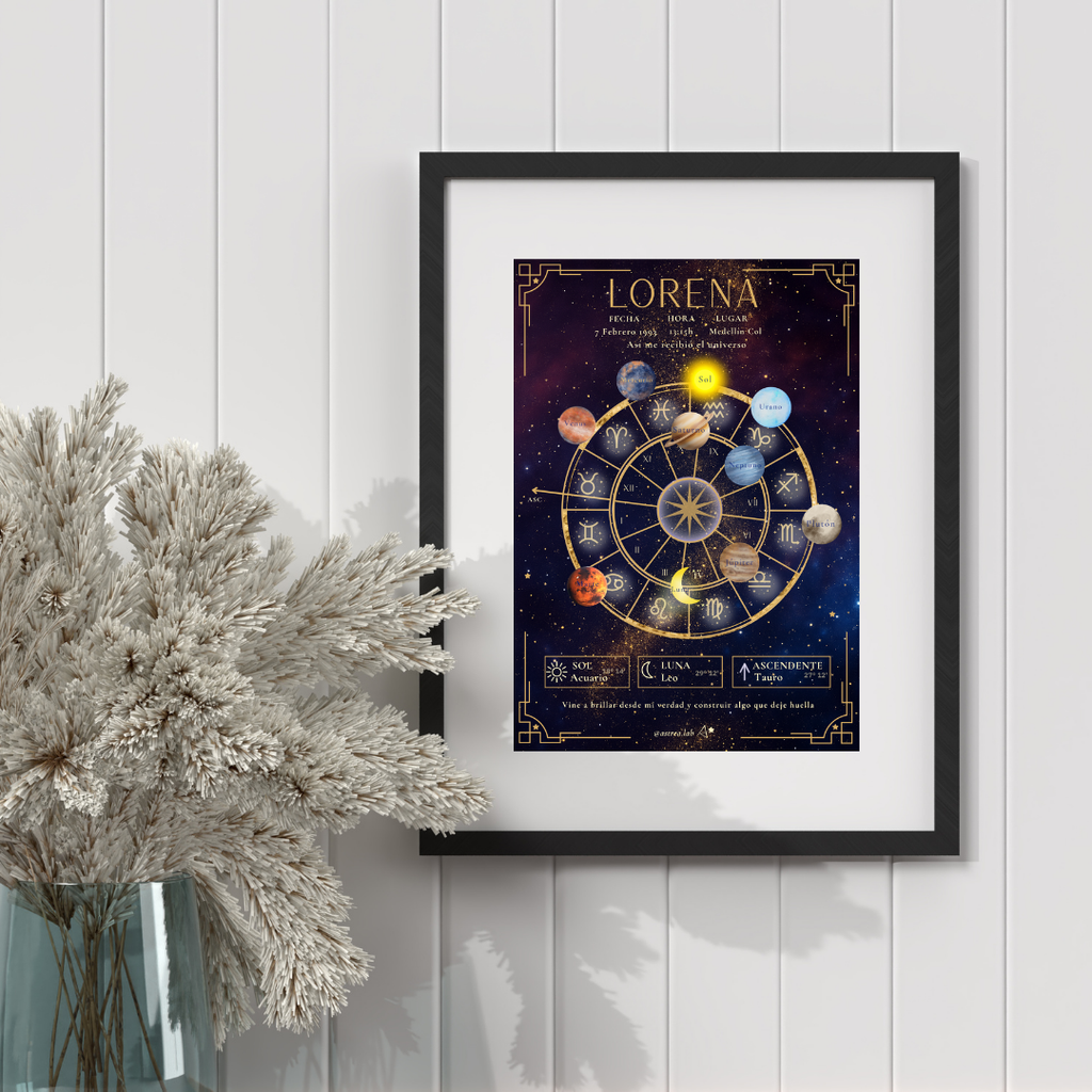 Póster Personalizado de Carta Astral · Planetas + Tu carta explicada ✦