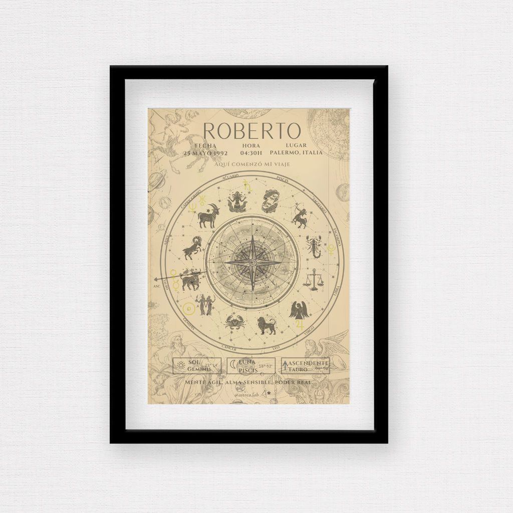 Póster Personalizado de Carta Astral · Memoria Astral + Tu carta explicada ✦